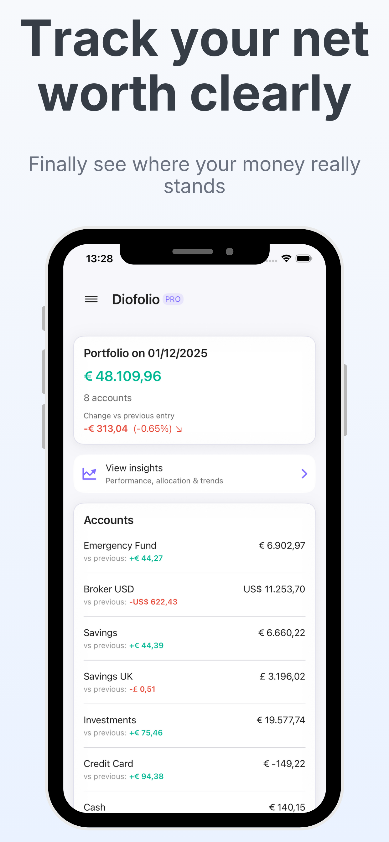 Portfolio overview view